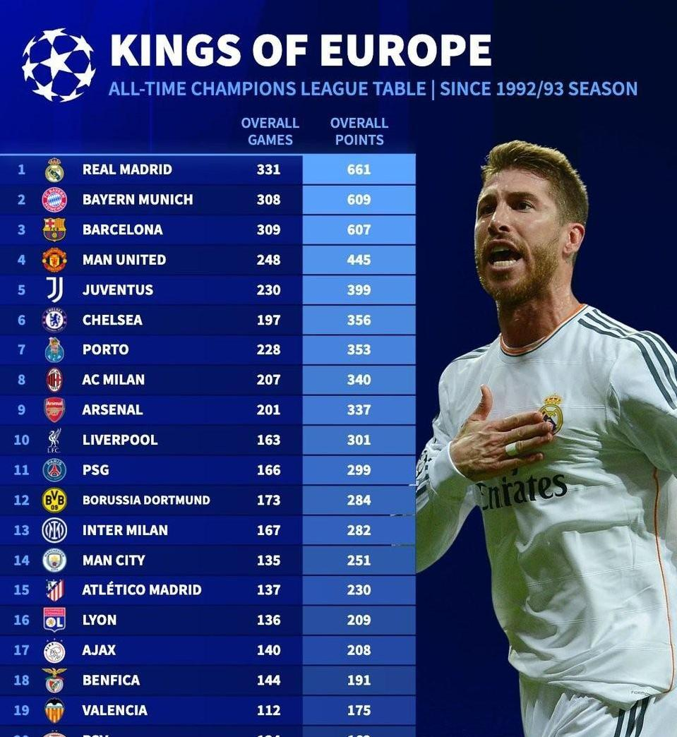 欧超杯赛程吃紧，国际米兰今晚复出首秀，底气十足，阵容厚度经受考验的简单介绍-S16下注网站